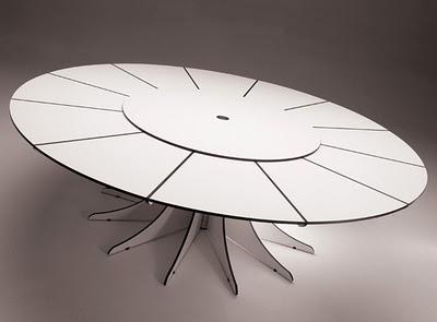 La tavola rotonda in versione moderna