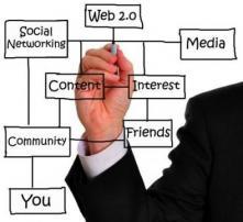 Social marketing: consigli pratici per orientare le aziende al Web 2.0