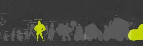 Tutti i personaggi Pixar in una sola immagine