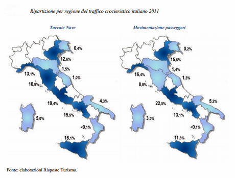 Oltre 11 milioni i crocieristi nei porti italiani nel 2011