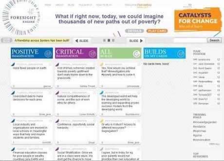 Catalyst for Change Il Gioco Come Catalizzatore del Cambiamento