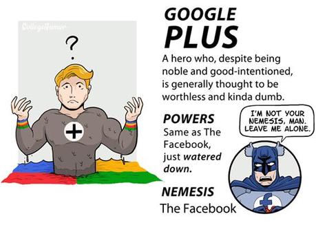 I Supereroi di internet