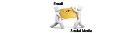 PMI: Email marketing o Social Media?