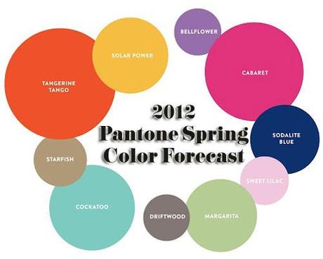 COLOUR INSPIRATIONS // Pantone Spring Summer 2012