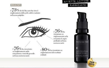 Preview Acyl-Glutathione Eye Lid Serum Preview Acyl-Glutathione Eye Lid Serum