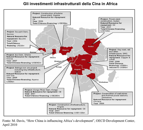 Il ruolo della Cina nello sviluppo economico dell’Africa