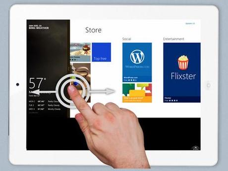 mza 2271498653479029724.480x480 75 Provare Windows 8 su iPad con Splashtop Streamer e Win8 Metro Testbed [Guida]