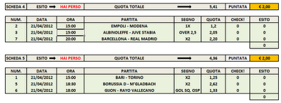 Sistema a correzione d'errore: 7 eventi in 5 terzine