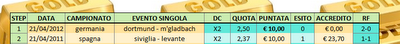 Banco il Borussia Dortmund! Banco il Borussia Dortmund!