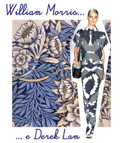 The fashion illustrated. s/s trends: Prints!