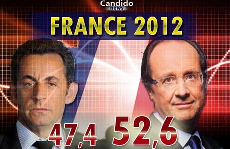 Hollande vincerà con uno scarto ridotto, così parlò Candido