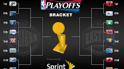 CSC Notizie - NBA: Al via i playoff