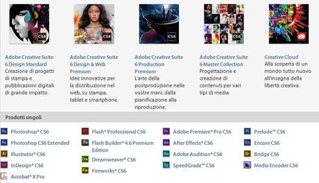 CS6 Adobe Creative Suite 6: Link Diretti di tutti i Prodotti CS6 [Download Win e MAC Ita]