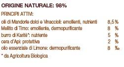 Crema Mani al mellito di Timo e olio essenziale di Limone Crema Mani al mellito di Timo e olio essenziale di Limone