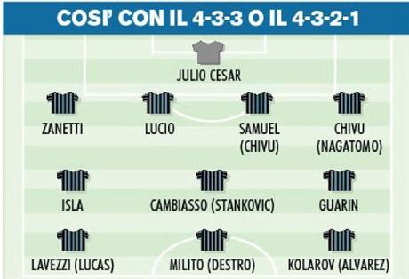 Ecco la formazione dell’Inter per la prossima stagione ! C’è LAVEZZI in attacco… Ecco la formazione dell’Inter per la prossima stagione ! C’è LAVEZZI in attacco…