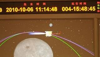La sonda Cinese (Chang'e-2) è entrata nell'orbita della Luna