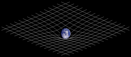 De Pretto e Einstein: la concezione fluido-dinamica dell’universo (parte terza)