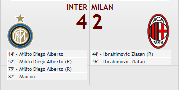 Inter-Milan 4-2