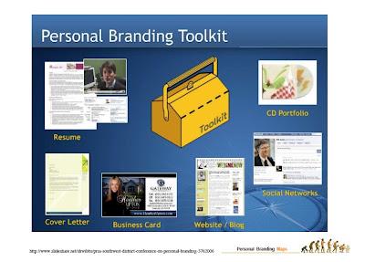 Crea il tuo personal toolkit Crea il tuo personal toolkit