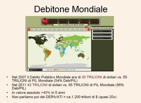 Il Casinò Globale dei Derivati: 1.200 trilioni di giocate...