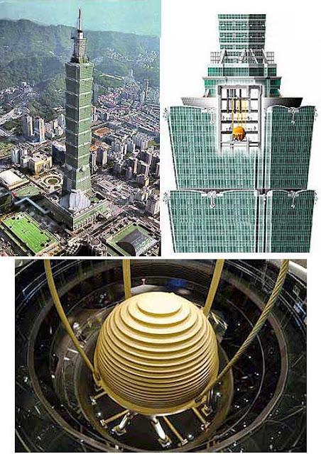 Il grattacielo Taipei 101 di Taiwan e tuned mass damper