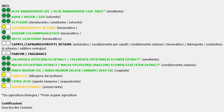 Aloeschiuma viso, Bioearth