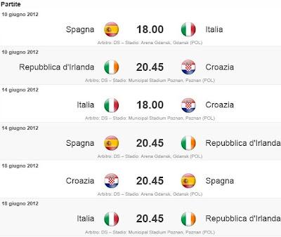 Speciale EURO 2012