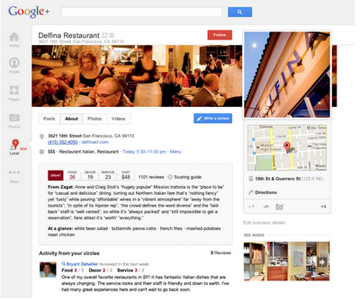 Arriva Google+ Local