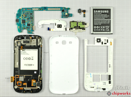 I componenti di Samsung Galaxy S3