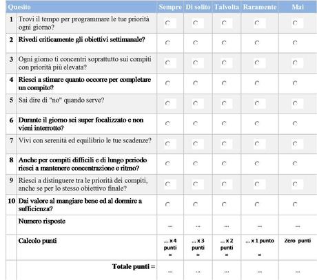 Gestione del tempo: dove sbaglio?