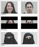 Donne col niqab: espressione e percezione delle emozioni