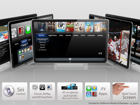 Rumors: Al WWDC 2012 sarà presentata la nuova Smart Tv di Apple?