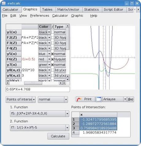 extcalc2