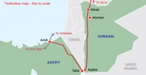 Il Gasdotto Arabo