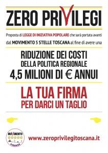 Appuntamenti zero privilegi Gazebo