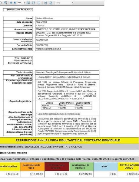 curriculum1 Con il nuovo direttore dell’ INGV staremo tutti piu’ tranquilli, basta guardare il curriculum.