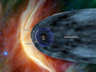 La Voyager verso il futuro interstellare