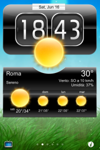 Recensione Premium Widgets PRO