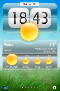 Recensione Premium Widgets PRO