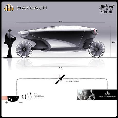 Futuristici concept automobilistici