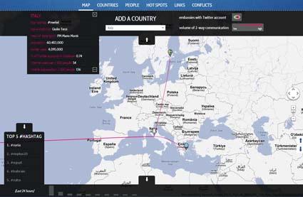 ediplomacy e-diplomacy e il mondo non ha più segreti