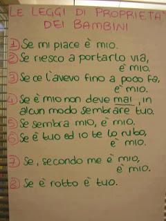 Ripasso dei possessivi: le leggi di proprietà dei bambini