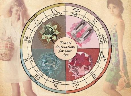 What is your Zodiac Sign? What is your Zodiac Sign?