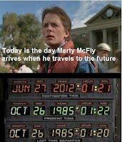 Fake la data di oggi sul pannello della DeLorean di 'Ritorno al futuro'