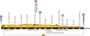 Tour de France 2012: Sagan colpisce subito