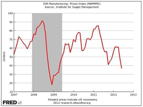 Ed anche gli USA tornano sul Pianeta Terra... image