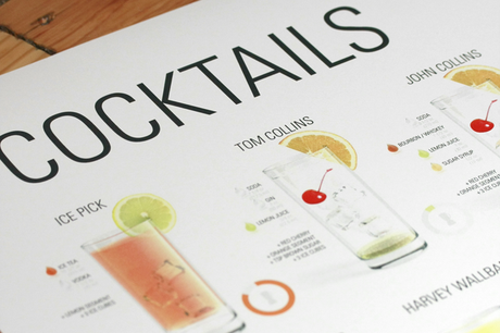 Cocktail Poster