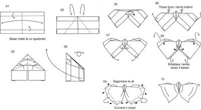 Hobby: Origami – come realizzare una farfalla