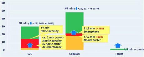 Mobile_banking