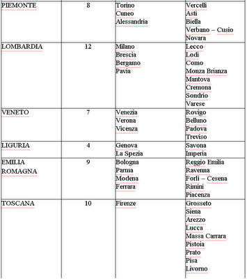 Unione Province d'Italia: ecco tutte le province accorpate e quelle che rimangono